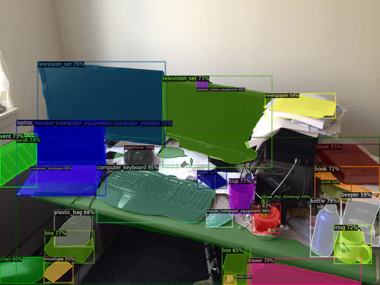 Teaser figure for Detecting Twenty-thousand Classes using Image-level Supervision