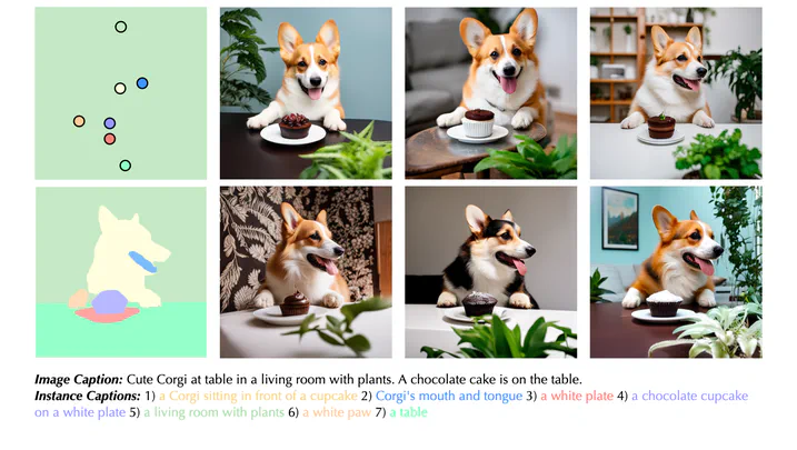 Teaser figure for InstanceDiffusion: Instance-level Control for Image Generation